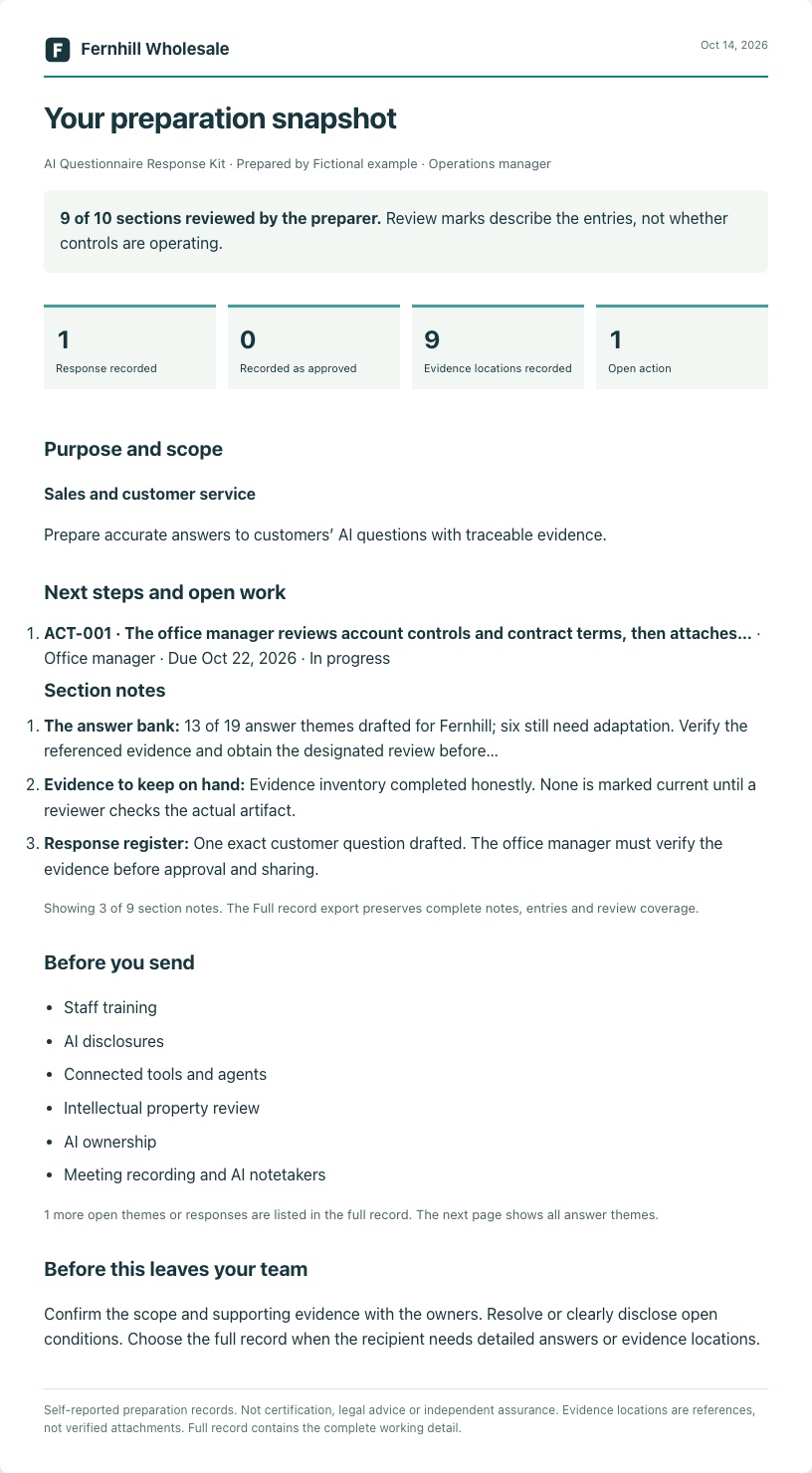 Fictional example of the Questionnaire kit report
