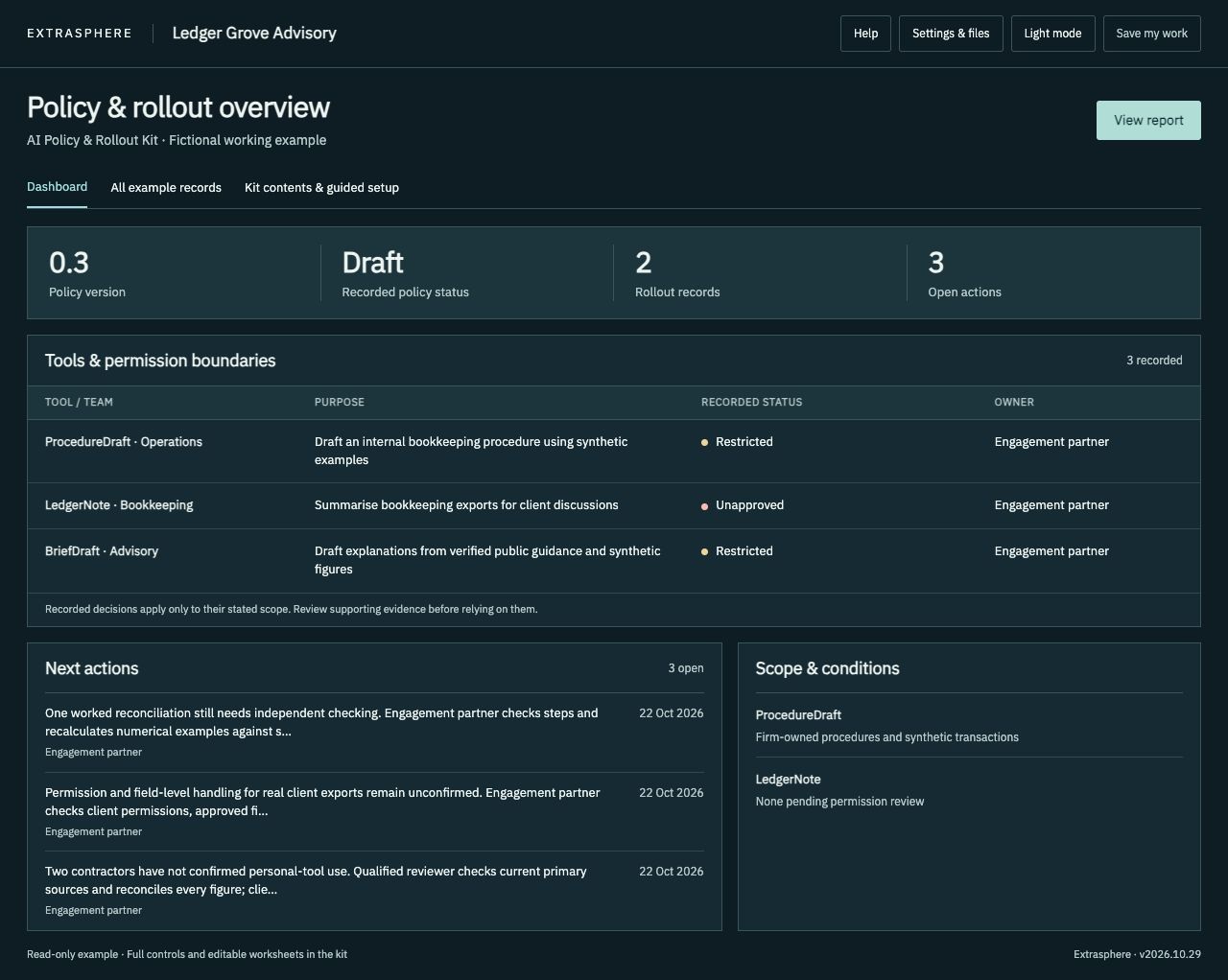 AI Policy & Rollout Kit dashboard with fictional Ledger Grove Advisory records