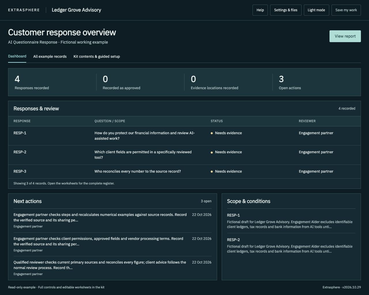 AI Questionnaire Response Kit dashboard with fictional Ledger Grove Advisory records