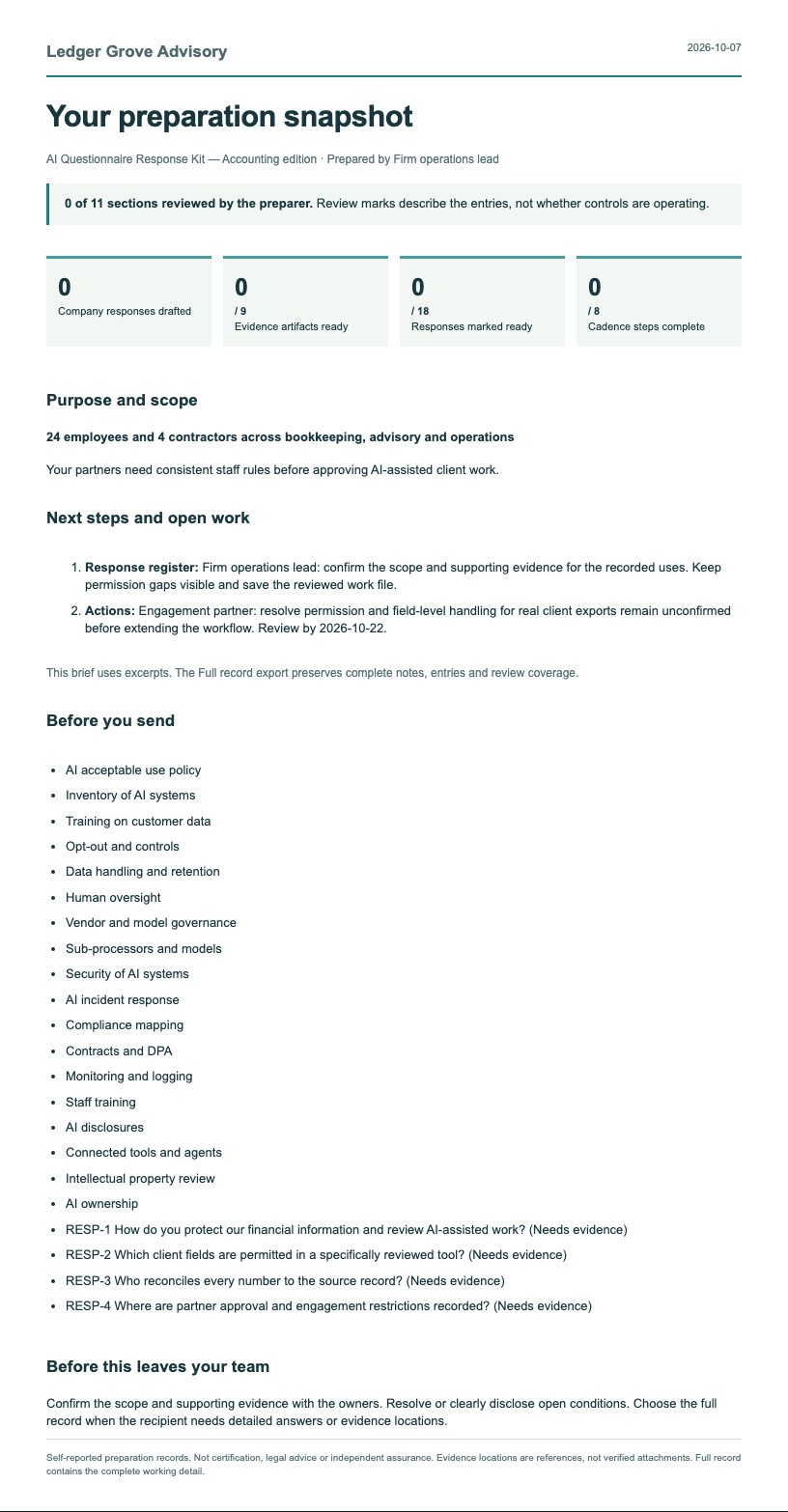 First page of the AI Questionnaire Response Kit report, using fictional Ledger Grove Advisory records