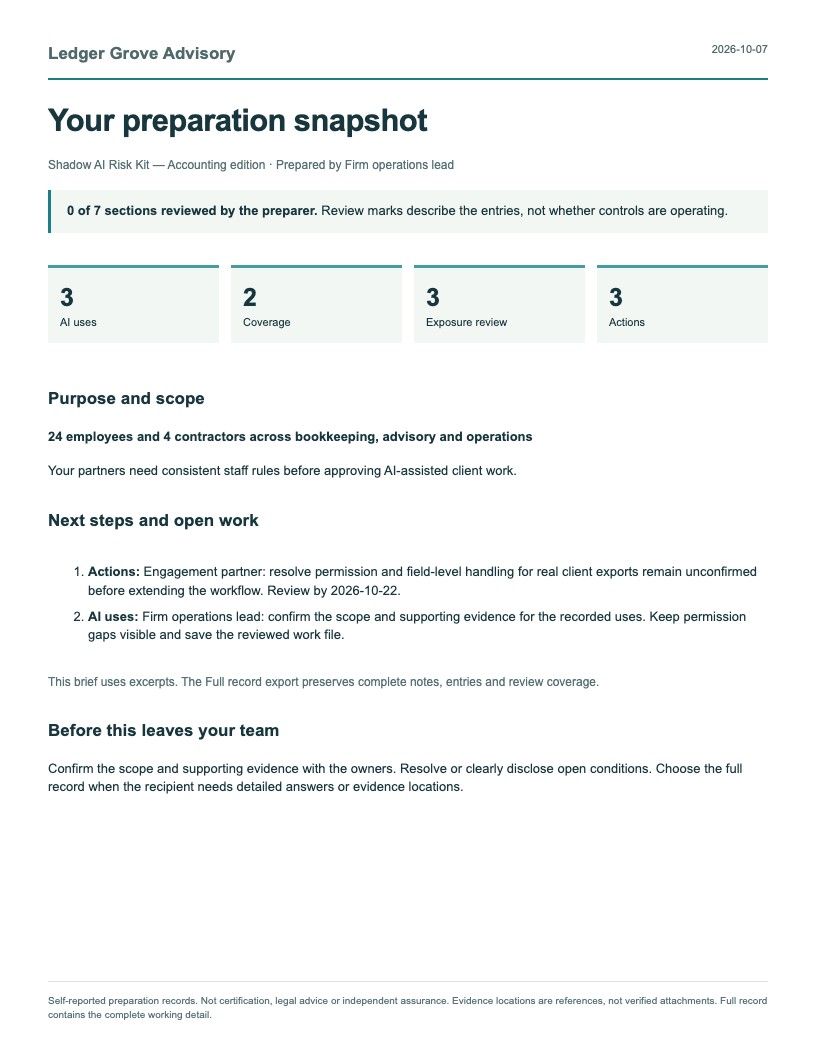 First page of the Shadow AI Risk Kit report, using fictional Ledger Grove Advisory records