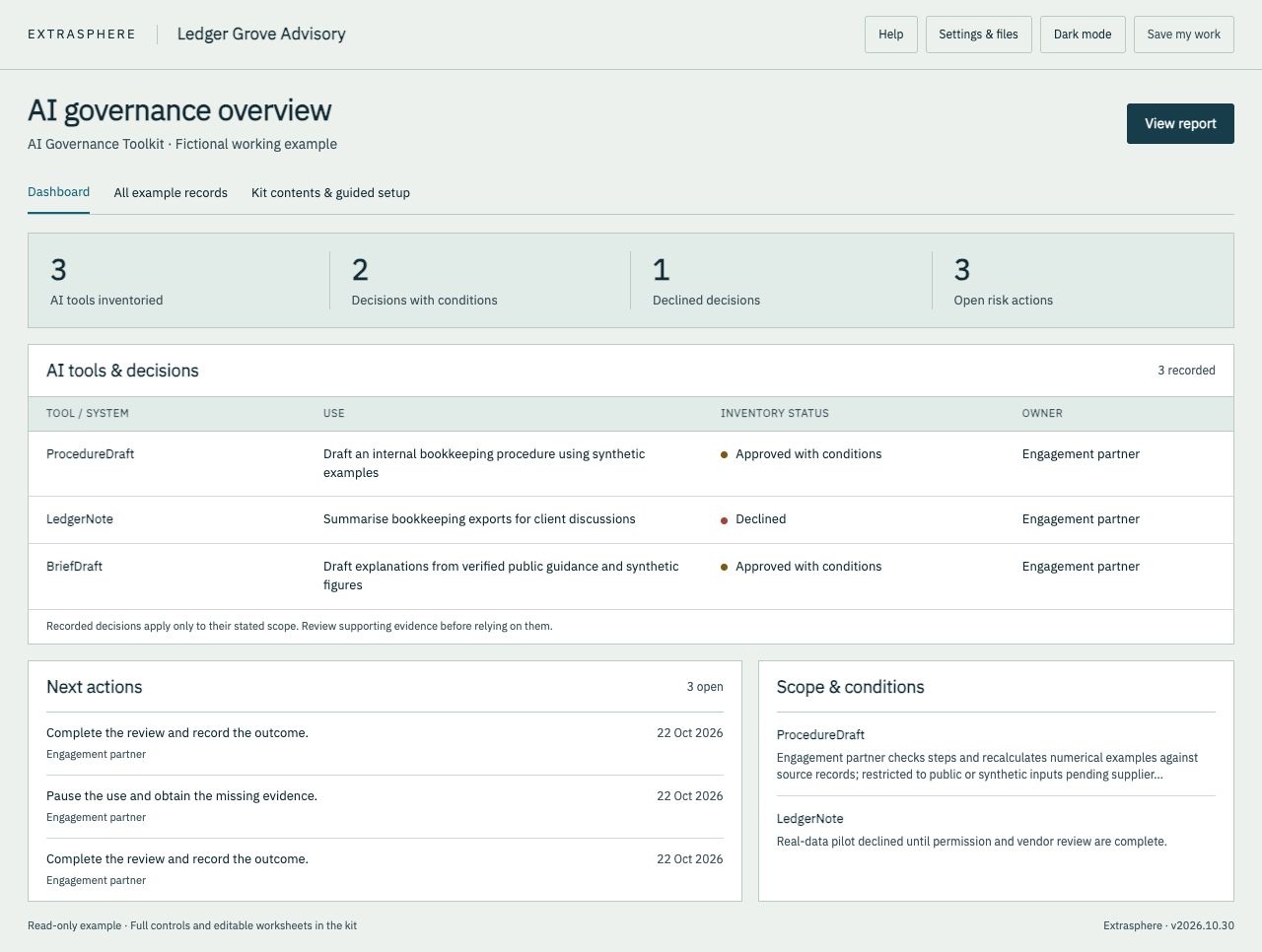 AI governance dashboard with fictional Ledger Grove Advisory records