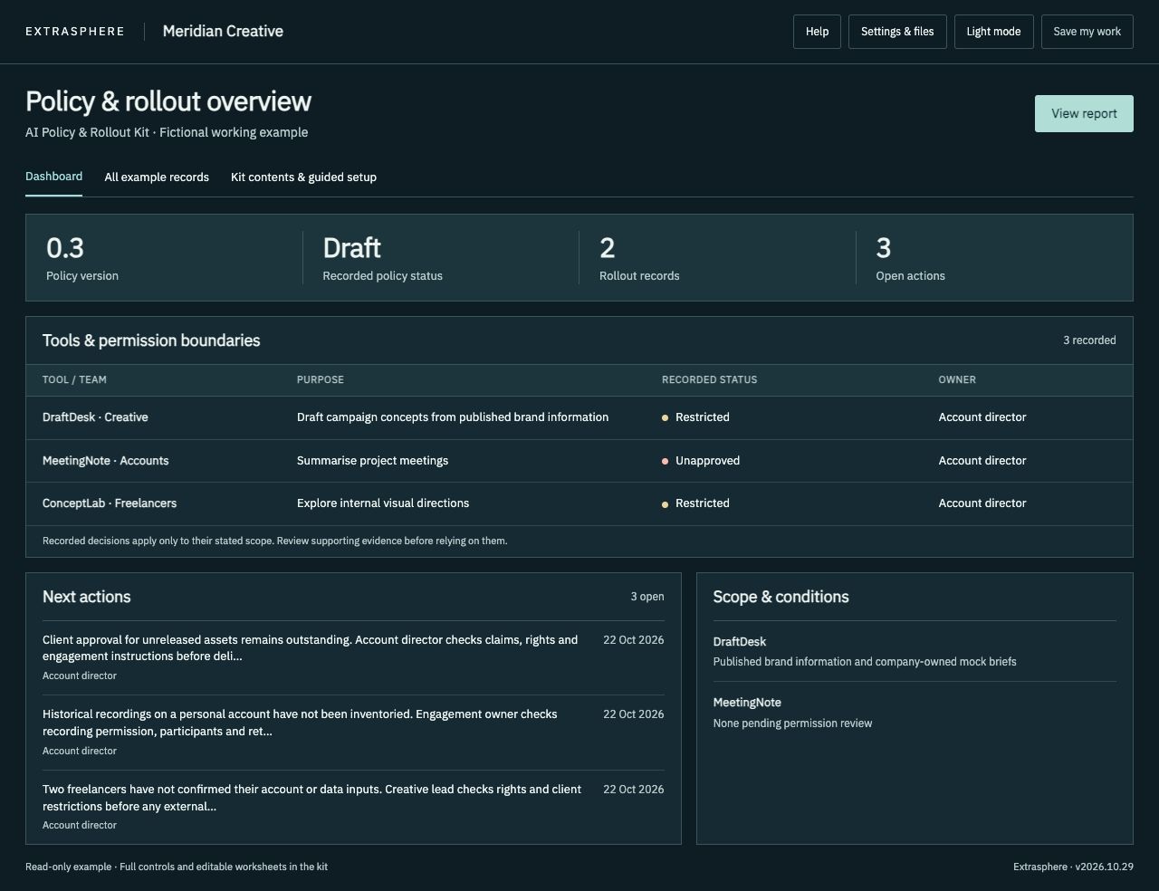 AI Policy & Rollout Kit dashboard with fictional Meridian Creative records