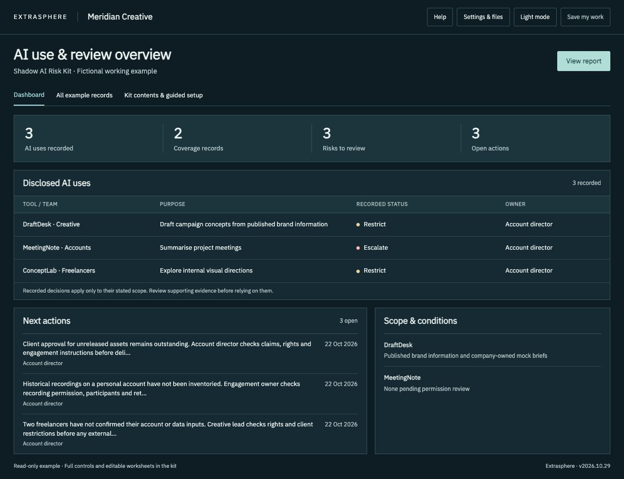 Shadow AI Risk Kit dashboard with fictional Meridian Creative records