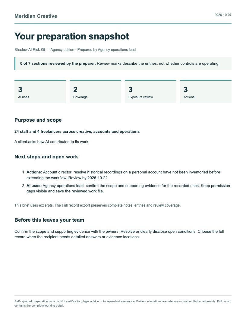 First page of the Shadow AI Risk Kit report, using fictional Meridian Creative records