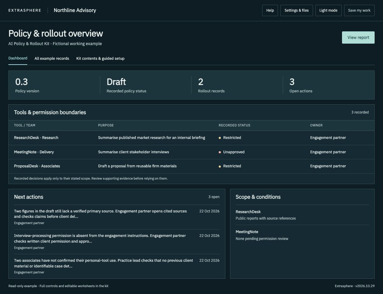 AI Policy & Rollout Kit dashboard with fictional Northline Advisory records
