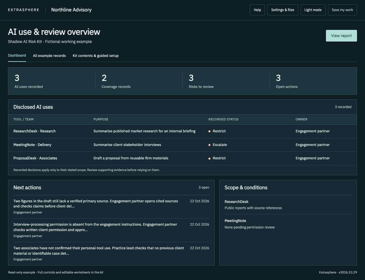 Shadow AI Risk Kit dashboard with fictional Northline Advisory records