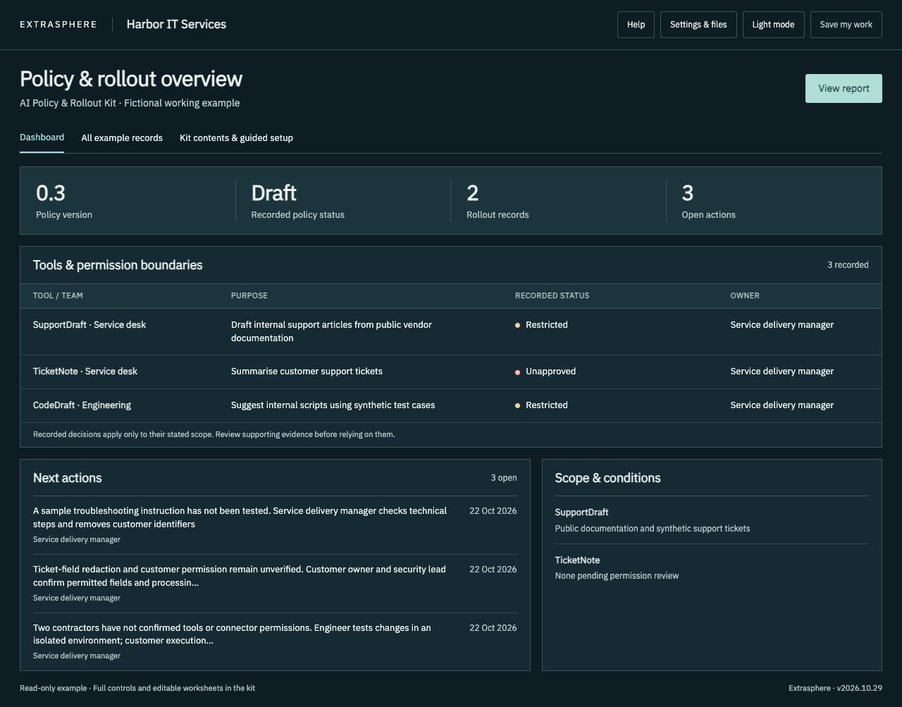 AI Policy & Rollout Kit dashboard with fictional Harbor IT Services records