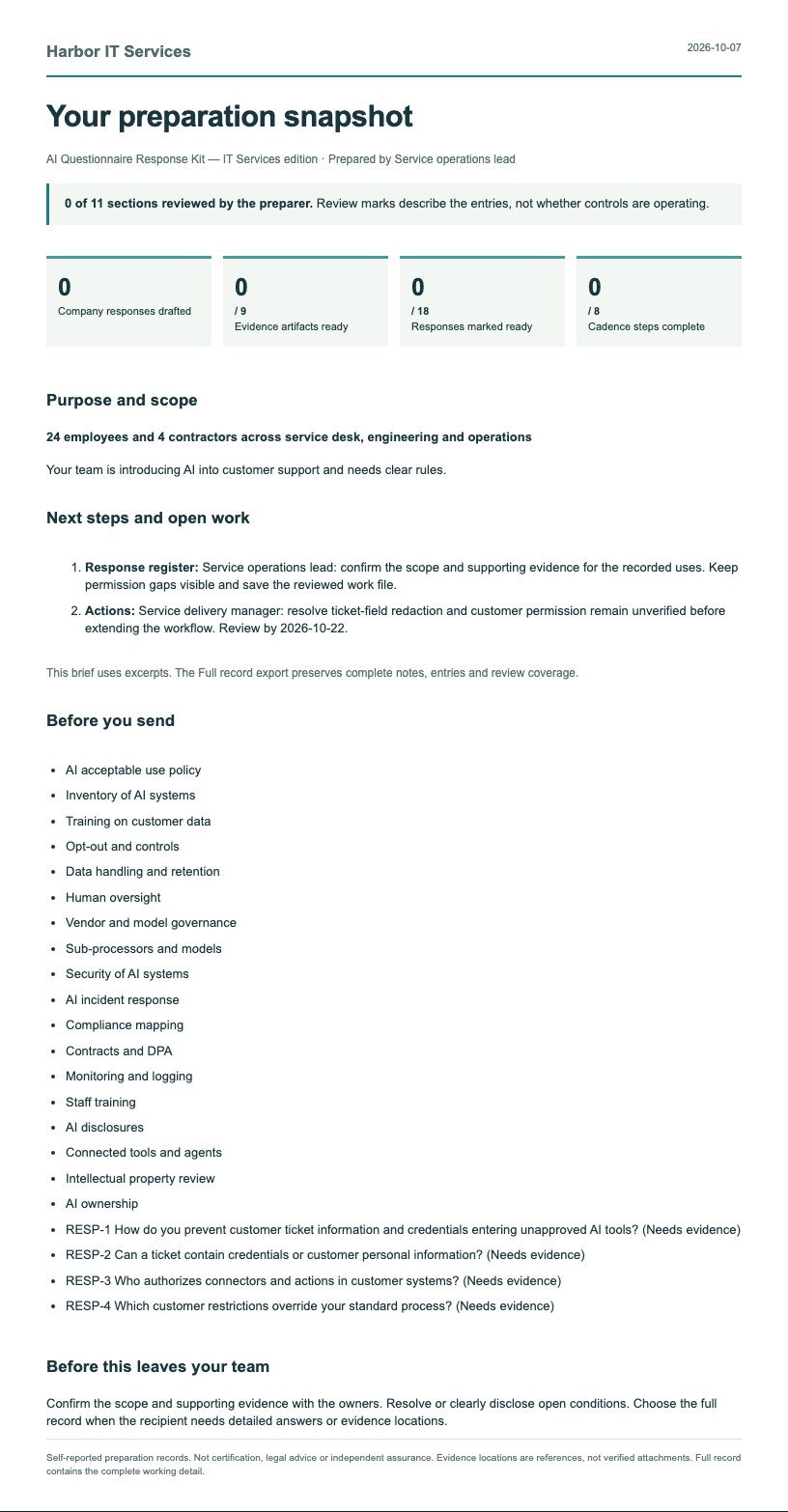 First page of the AI Questionnaire Response Kit report, using fictional Harbor IT Services records