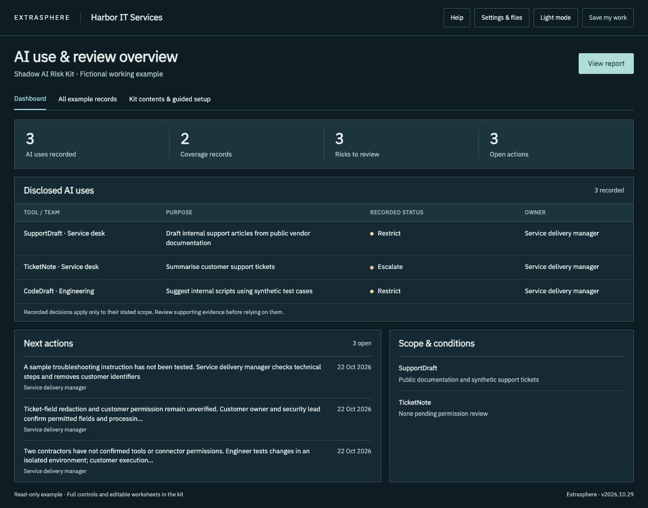 Shadow AI Risk Kit dashboard with fictional Harbor IT Services records