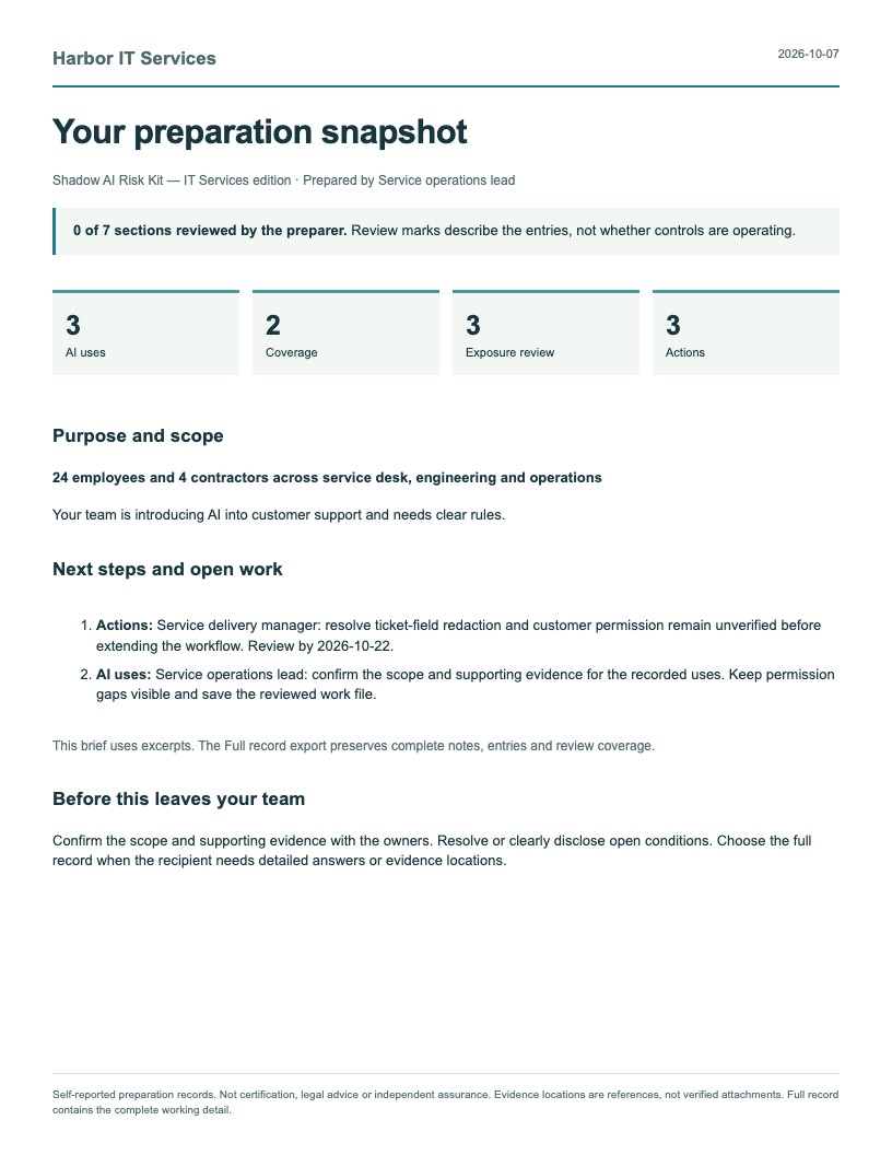 First page of the Shadow AI Risk Kit report, using fictional Harbor IT Services records