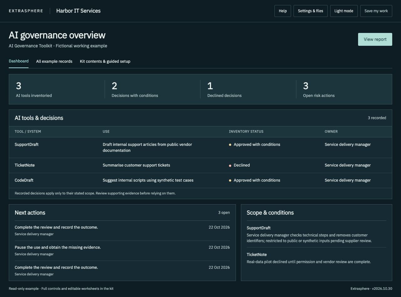 AI Governance Toolkit dashboard with fictional Harbor IT Services records