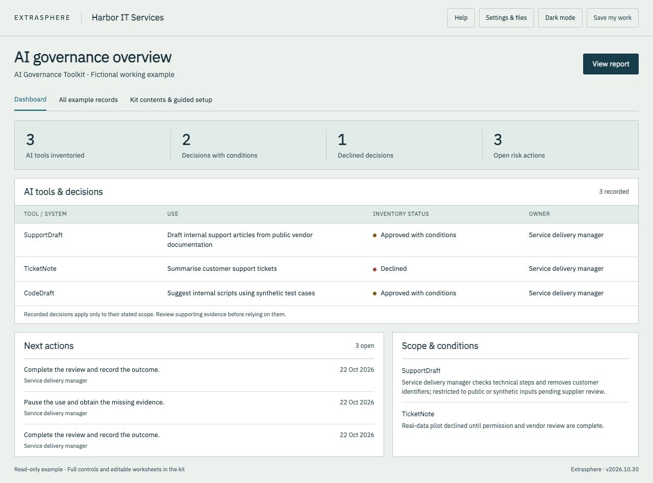 AI governance dashboard with fictional Harbor IT Services records