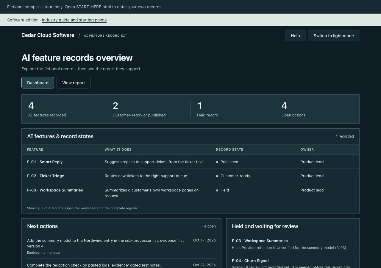 Feature record dashboard with fictional Cedar Cloud Software records