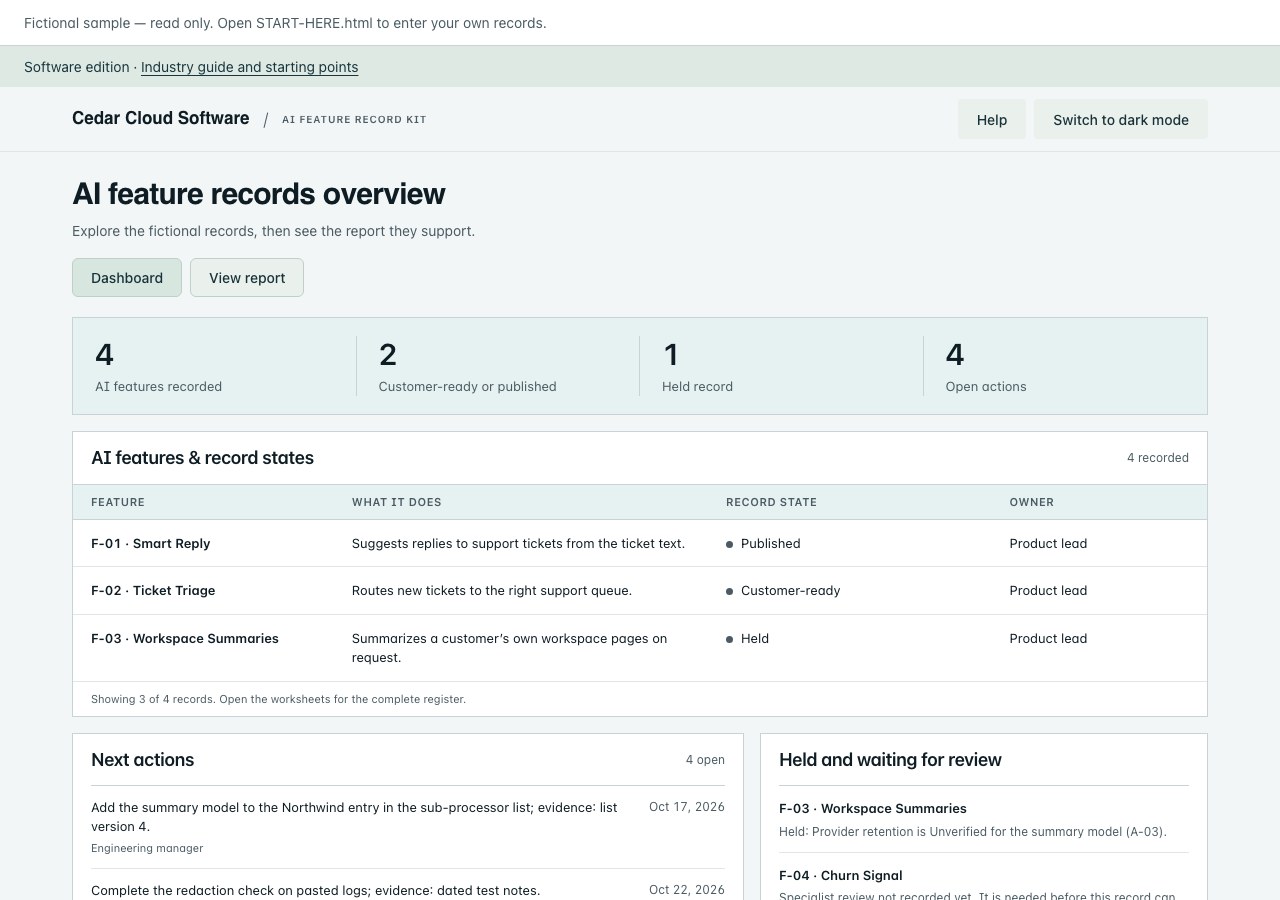 Feature record dashboard with fictional Cedar Cloud Software records