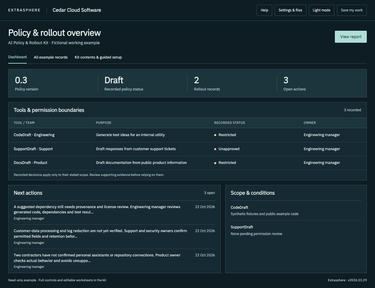 AI Policy & Rollout Kit dashboard with fictional Cedar Cloud Software records