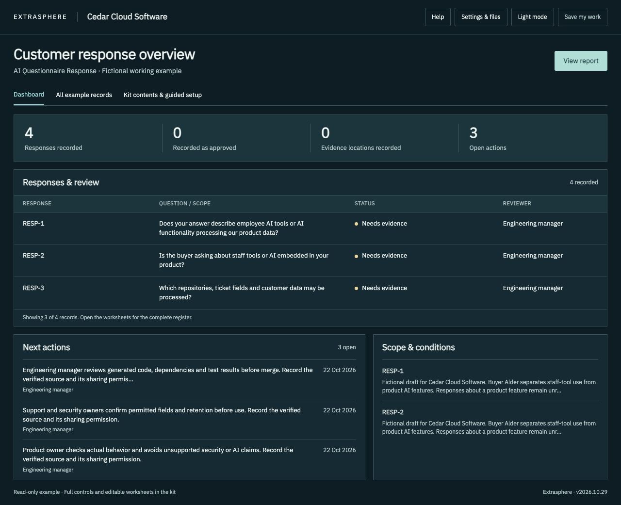 AI Questionnaire Response Kit dashboard with fictional Cedar Cloud Software records