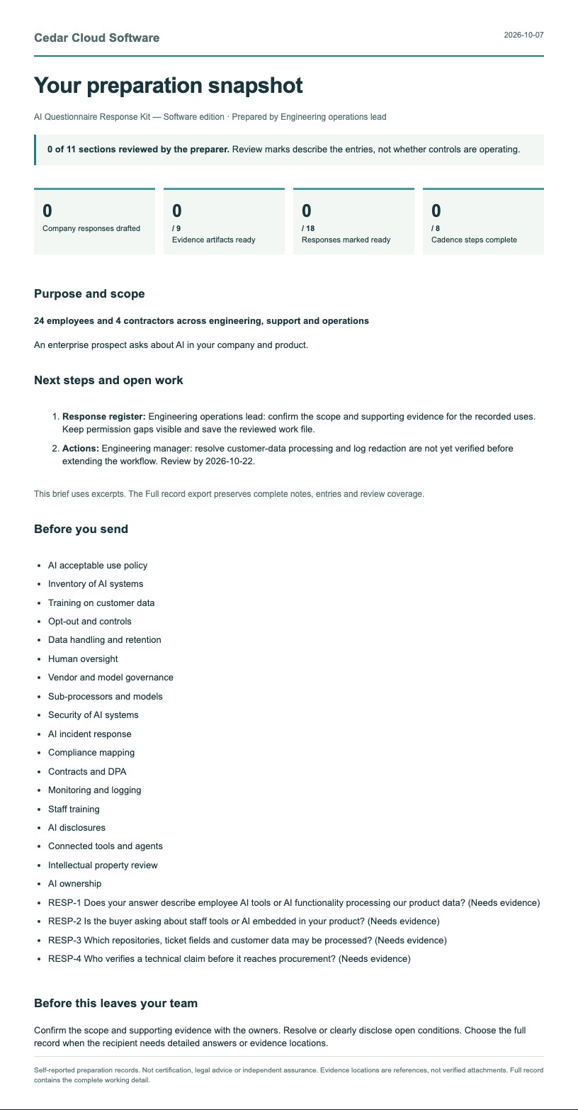First page of the AI Questionnaire Response Kit report, using fictional Cedar Cloud Software records