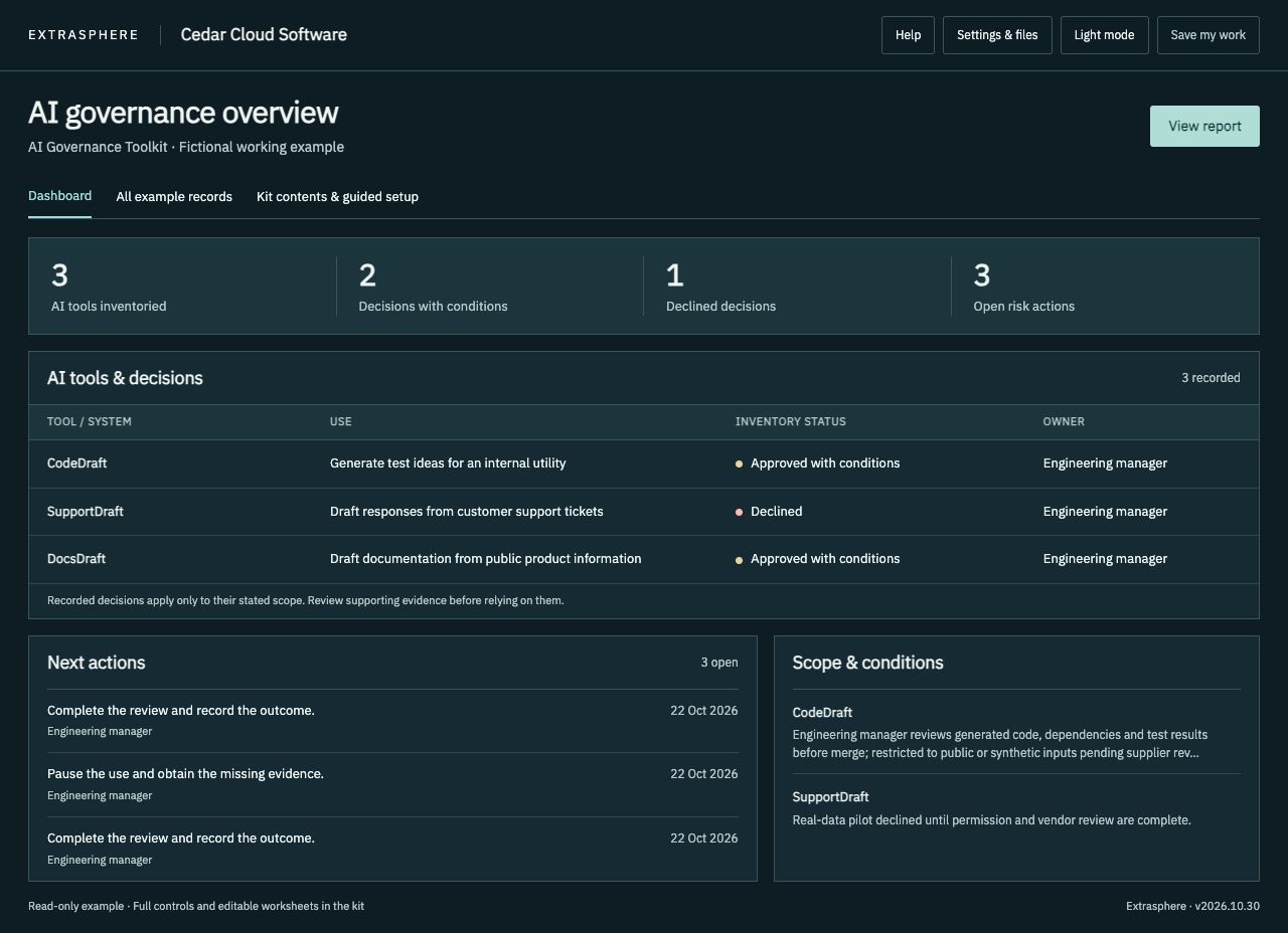 AI Governance Toolkit dashboard with fictional Cedar Cloud Software records