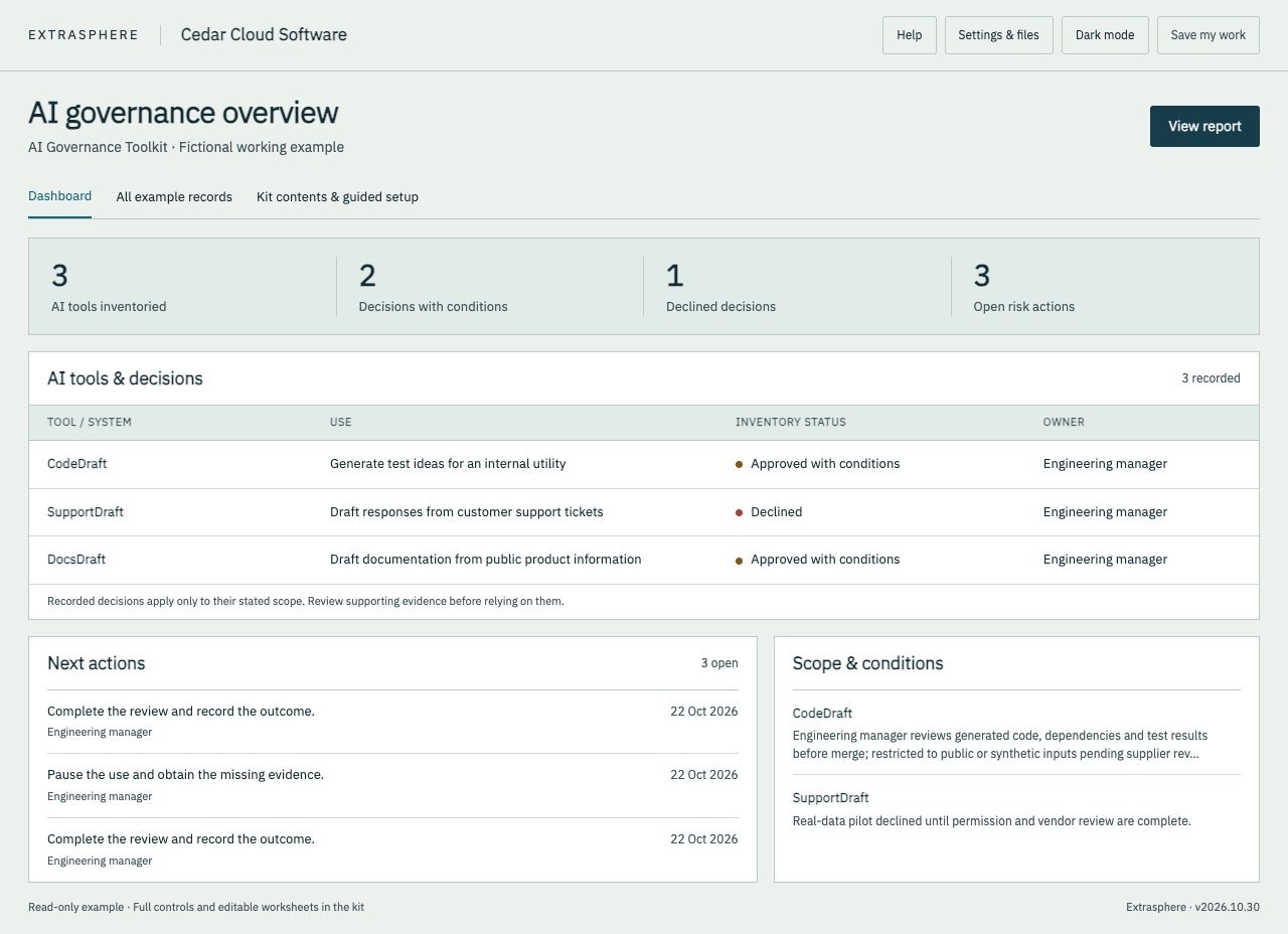 AI governance dashboard with fictional Cedar Cloud Software records