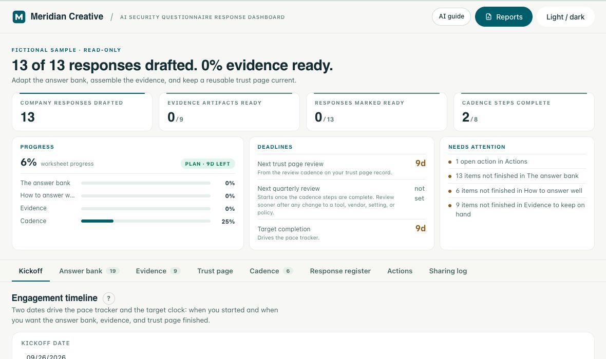 Paid questionnaire dashboard with fictional Meridian Creative answers and evidence gaps