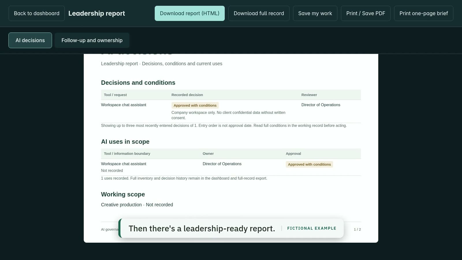 Still from the leadership report, fictional example company